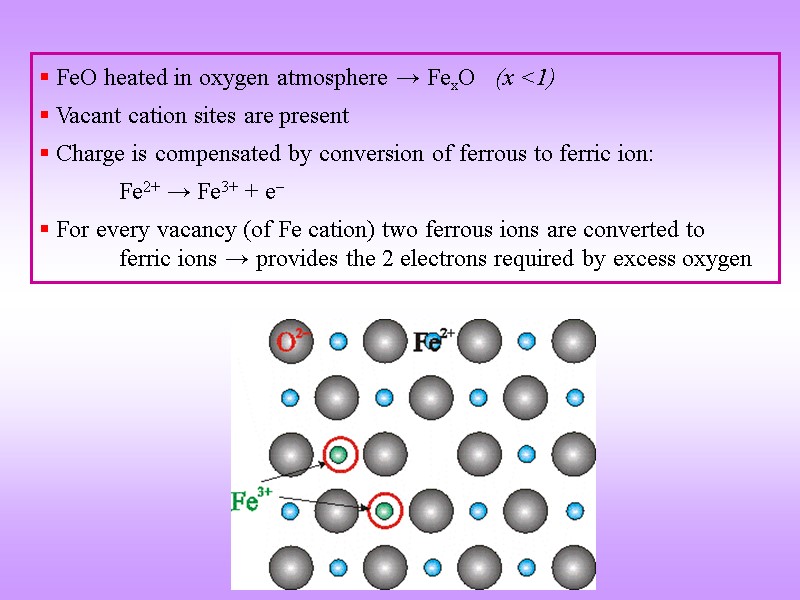 FeO heated in oxygen atmosphere → FexO   (x <1)  Vacant cation